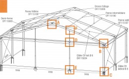 Structure-barnum-chapiteau-15m-location-evenement-privé-structura