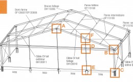 Structure-barnum-chapiteau-20m-location-evenement-privé-structura