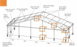 Structure-barnum-chapiteau-25m-location-evenement-privé-structura