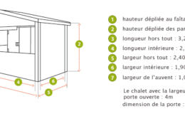 location-vente-chalet-pliable-3m-structura