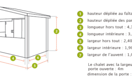 location-vente-chalet-pliable-4m-structura